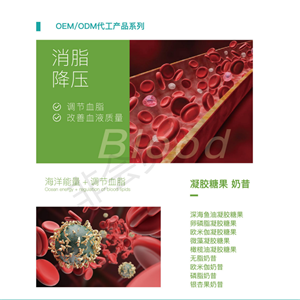万利集团功能性产品oem