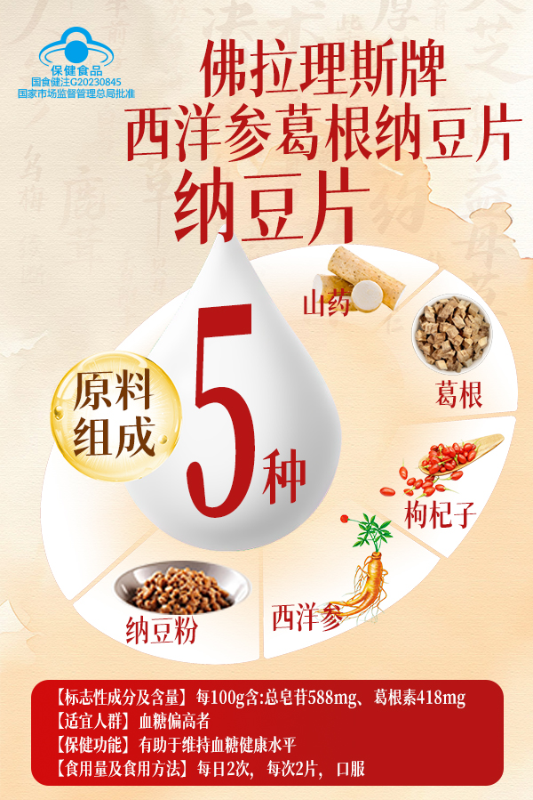 佛拉理斯牌西洋参葛根纳豆片