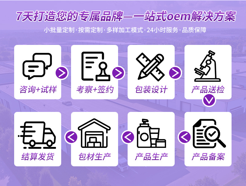 蔓越莓私护洗液OEM 蔓越莓私护洗液OEM